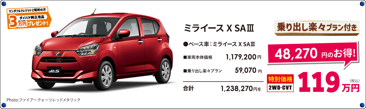 ミライースX SAⅢ